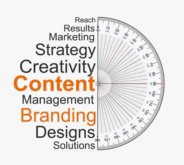 Digital Marketing Agency